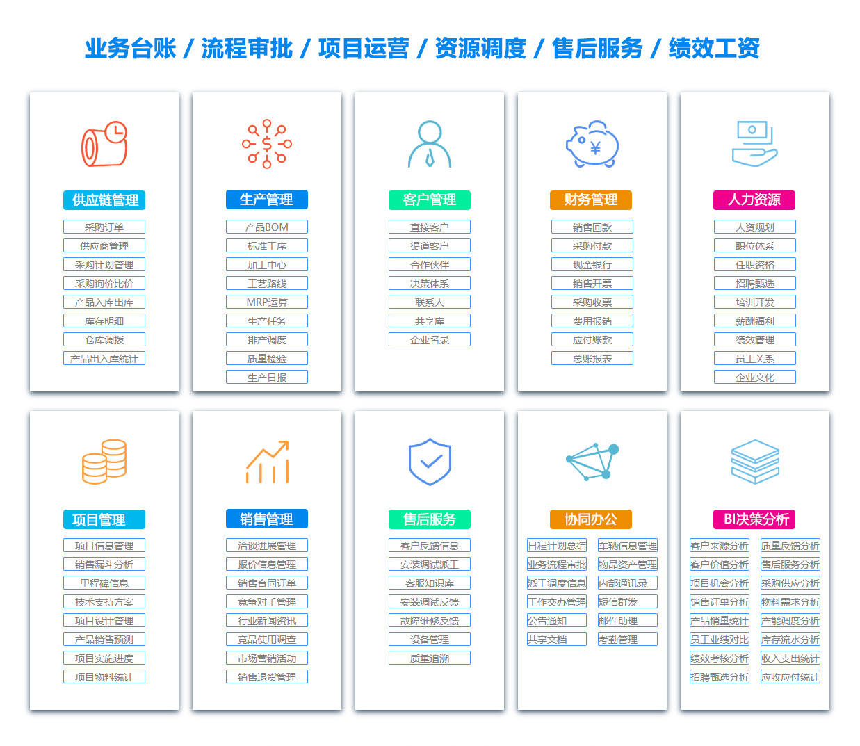 徐州库存管理软件